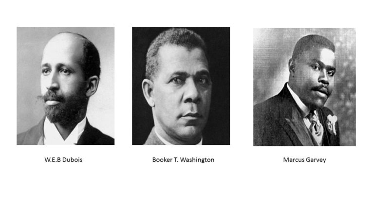 Teaching Tips: Washington, Du Bois, And Garvey
