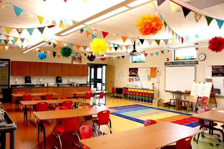Your Classroom Looks Beautiful. How Is Your Instruction?